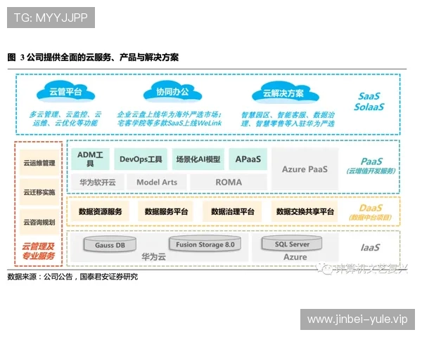 ag利来w66娱乐客服服务质量评测以及常见问题解决方案帮助用户无忧游戏体验
